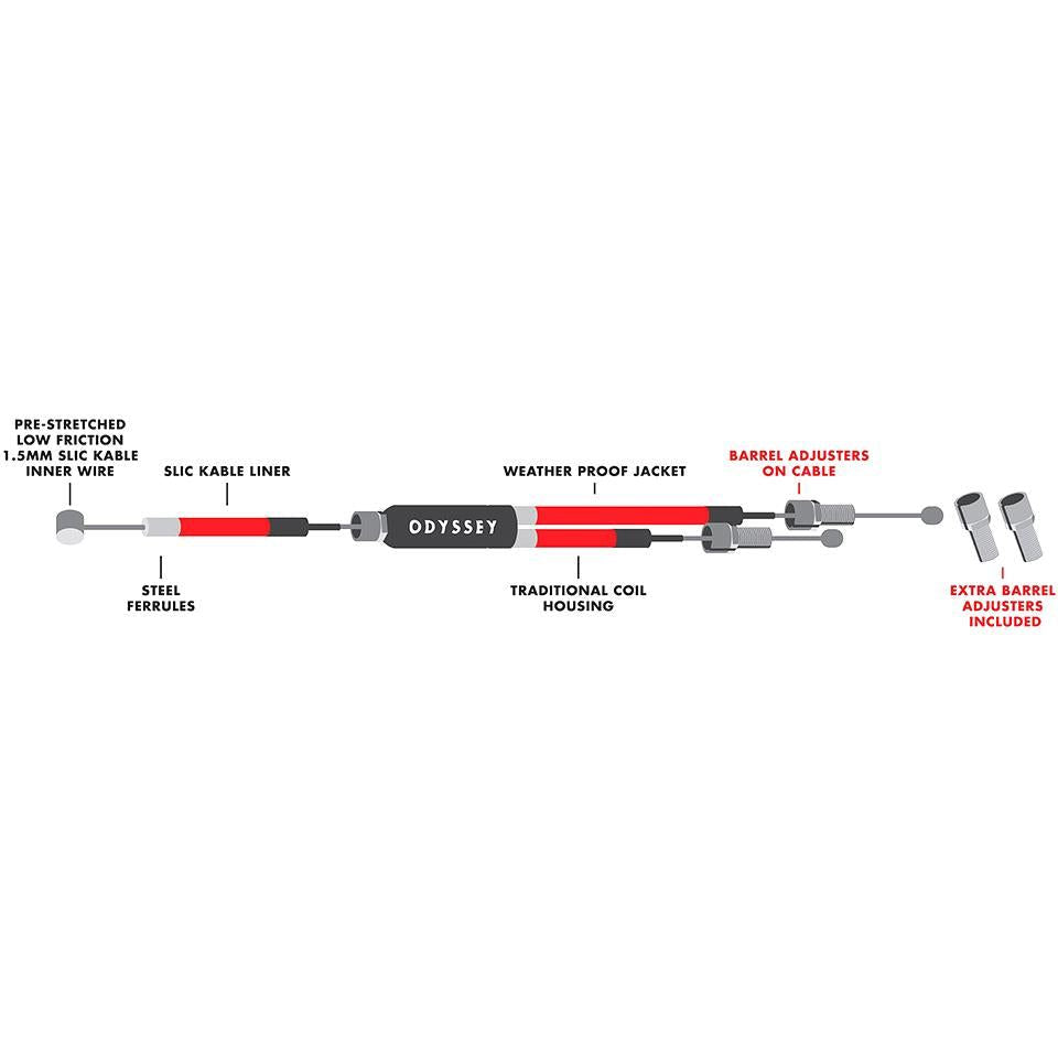 Odyssey G3 Upper Gyro cable