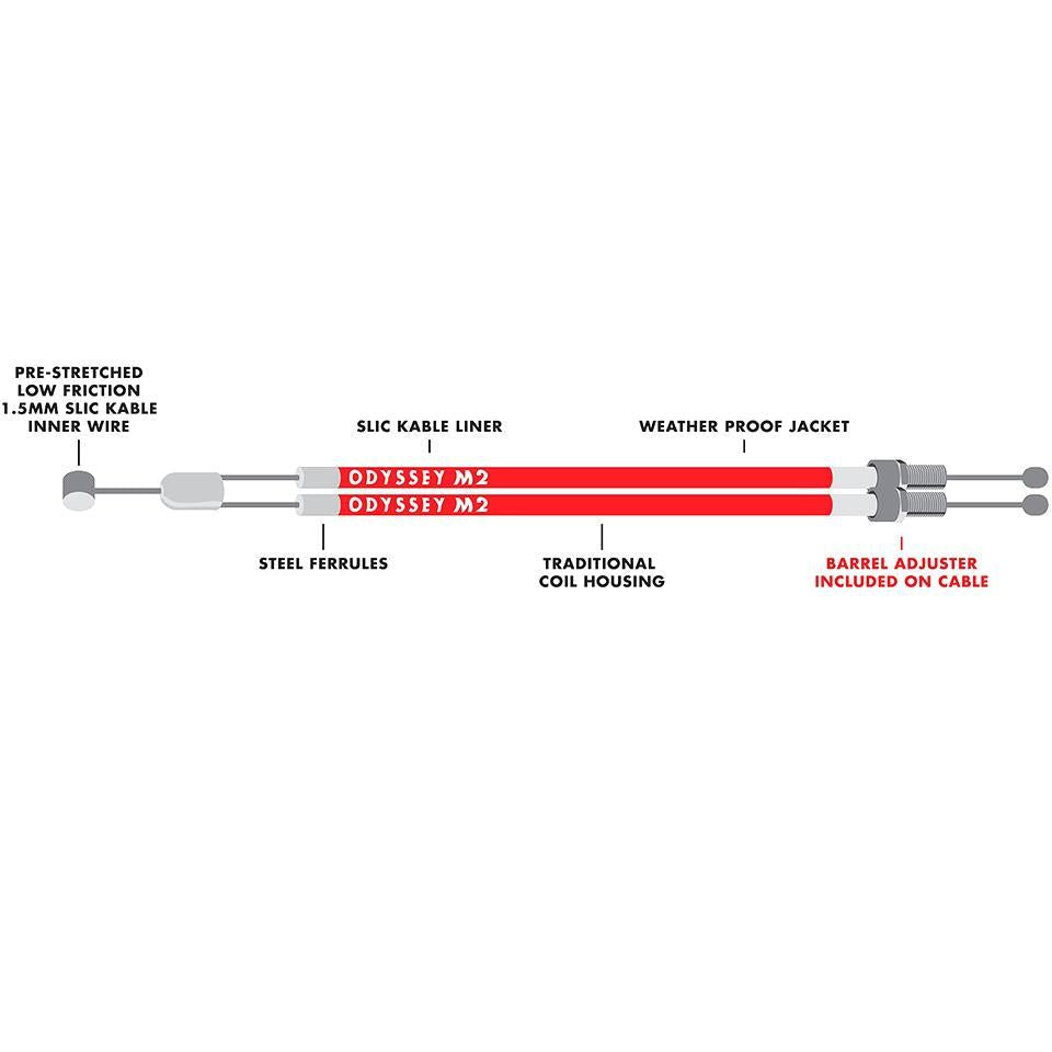Odyssey M2 cable