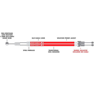 Odyssey M2 cable